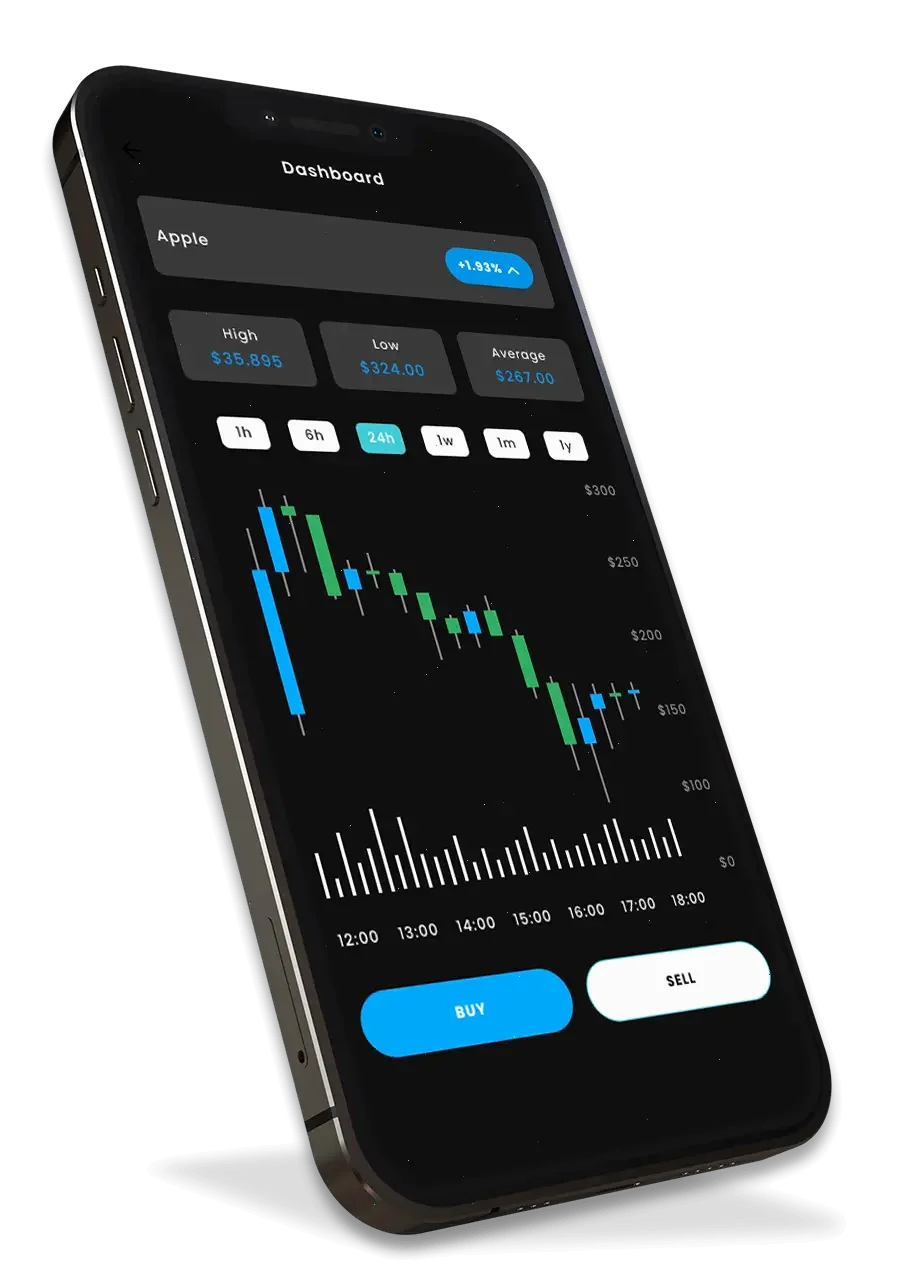 Rendia trading crypto
